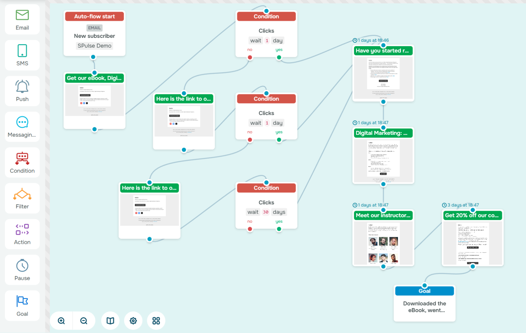 Email automation example