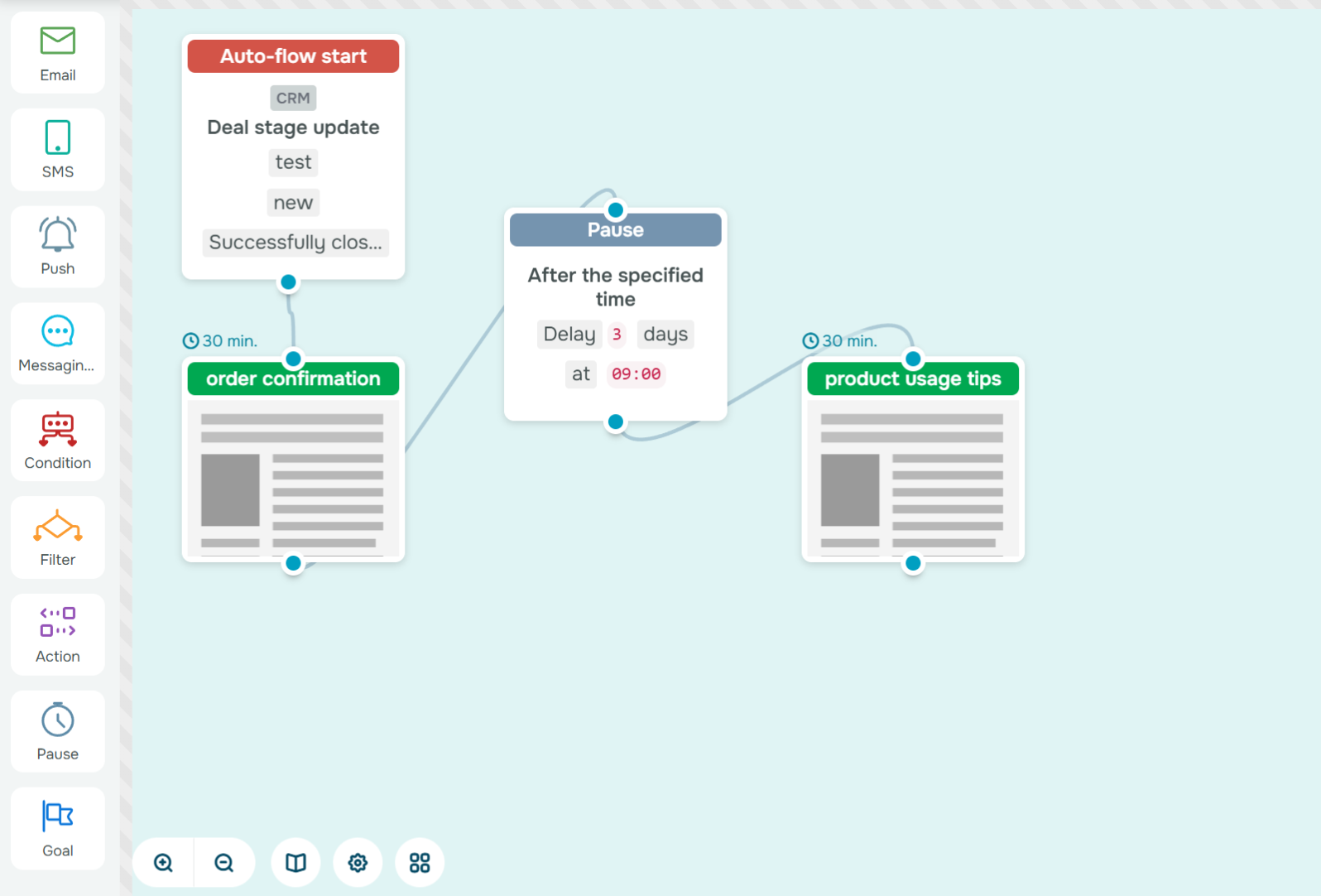 Automated email flow example