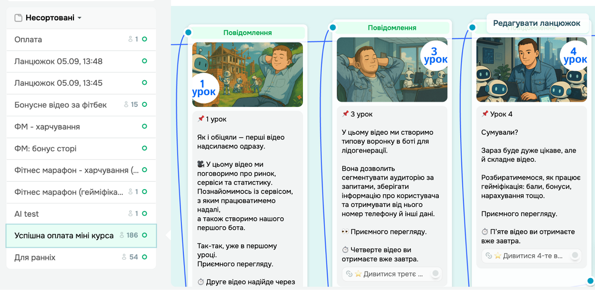 Уроки мінікурсу в чат-боті