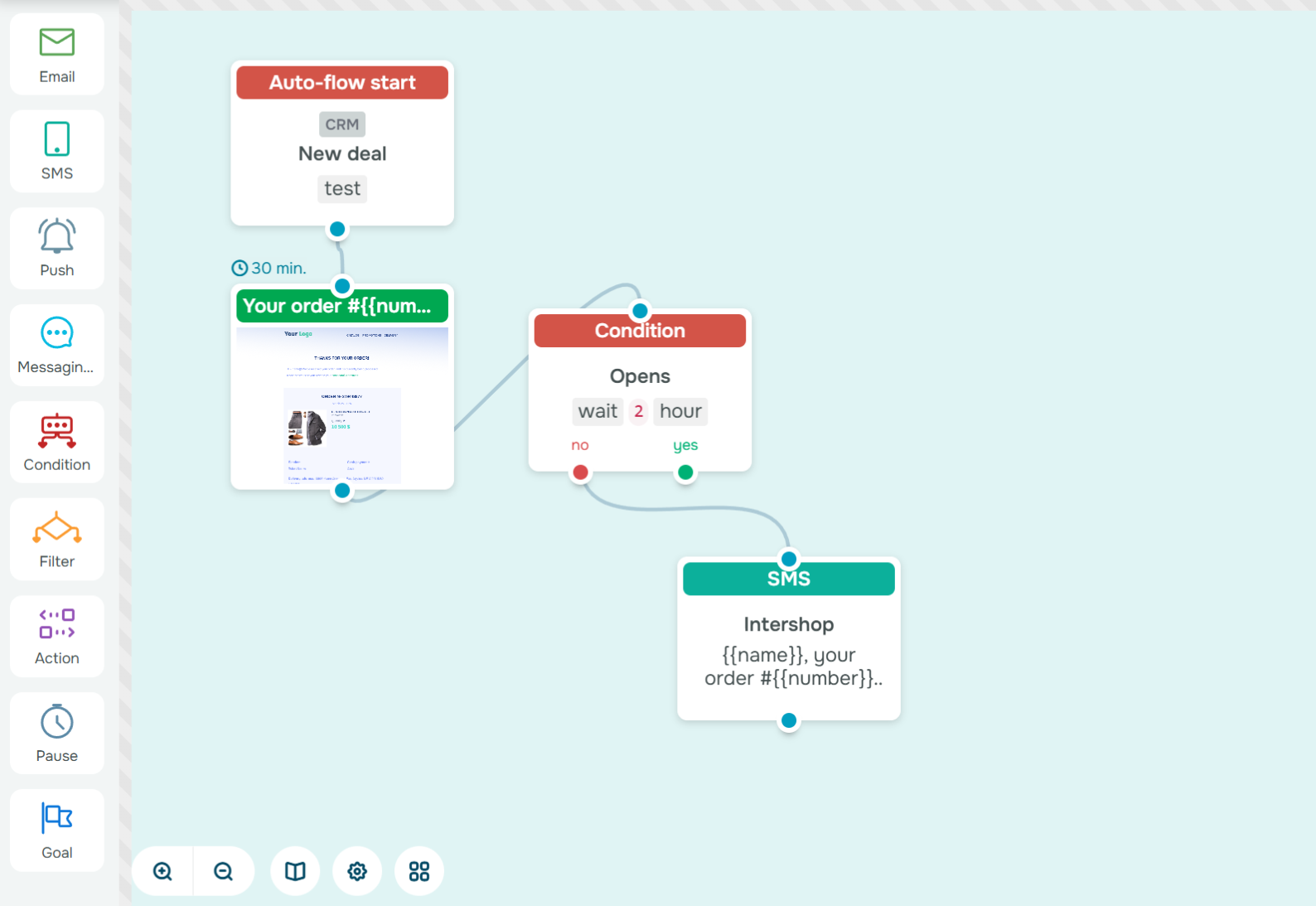 Email automation flow example