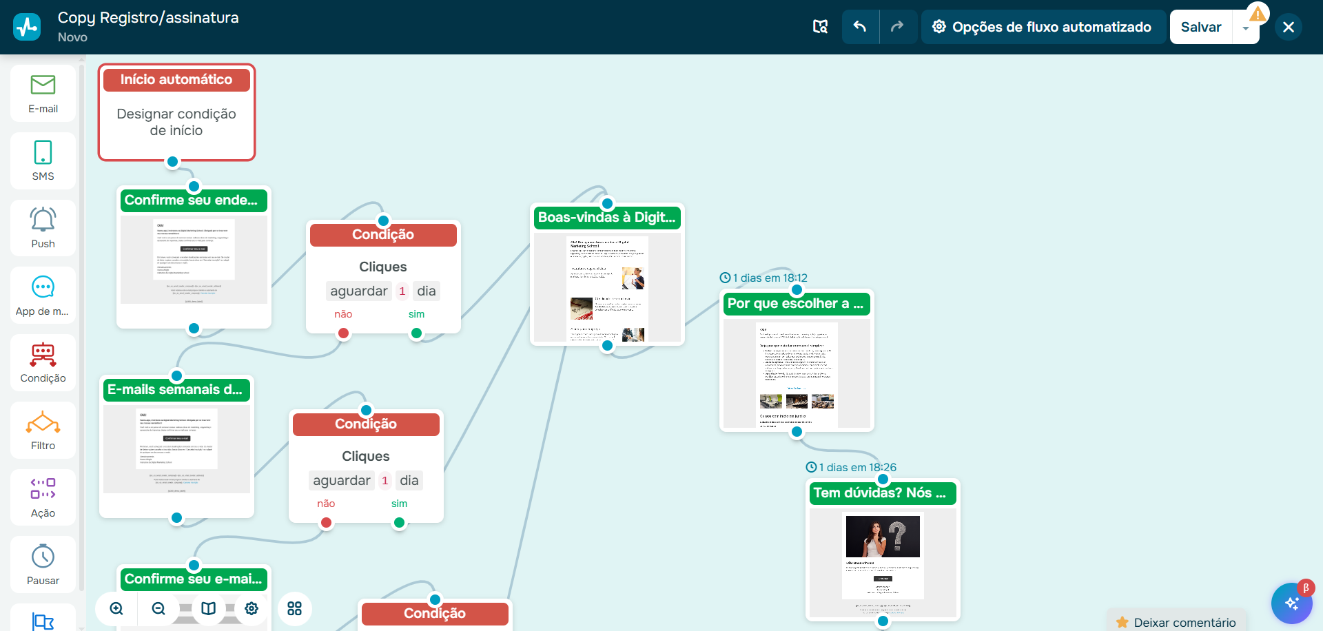 tipos-de-clientes-automacao-360-sendpulse