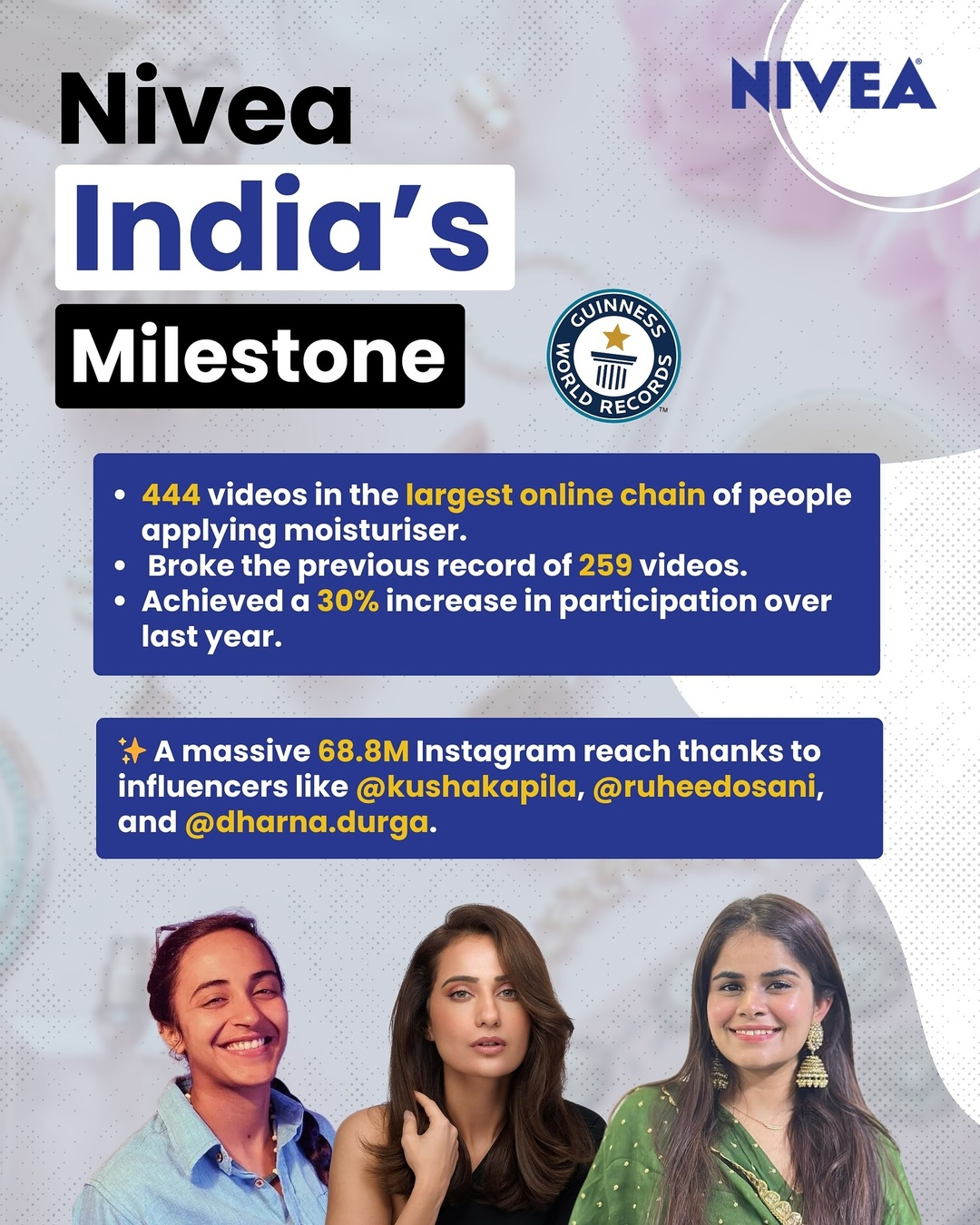 Campaña de Nivea India generó mucho contenido UGC