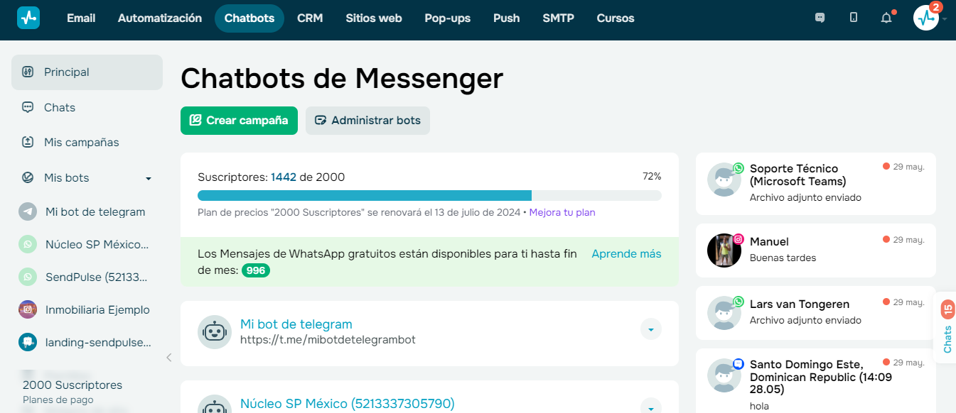 Chatbot de SendPulse ofrece datos útiles que ayuda a los equipos de ventas a comprender mejor a sus clientes