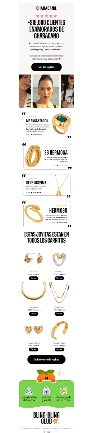 Ejemplo de un correo destancado sus productos con reseñas