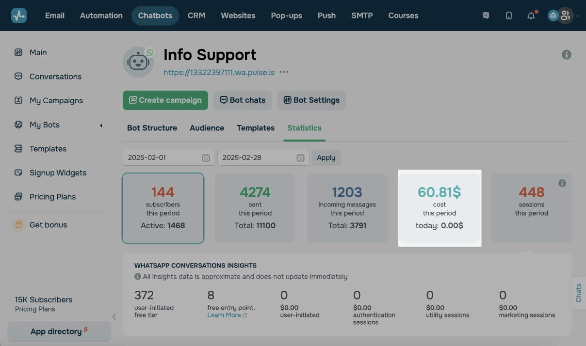 SendPulse’ta WhatsApp sohbet botu analitiği