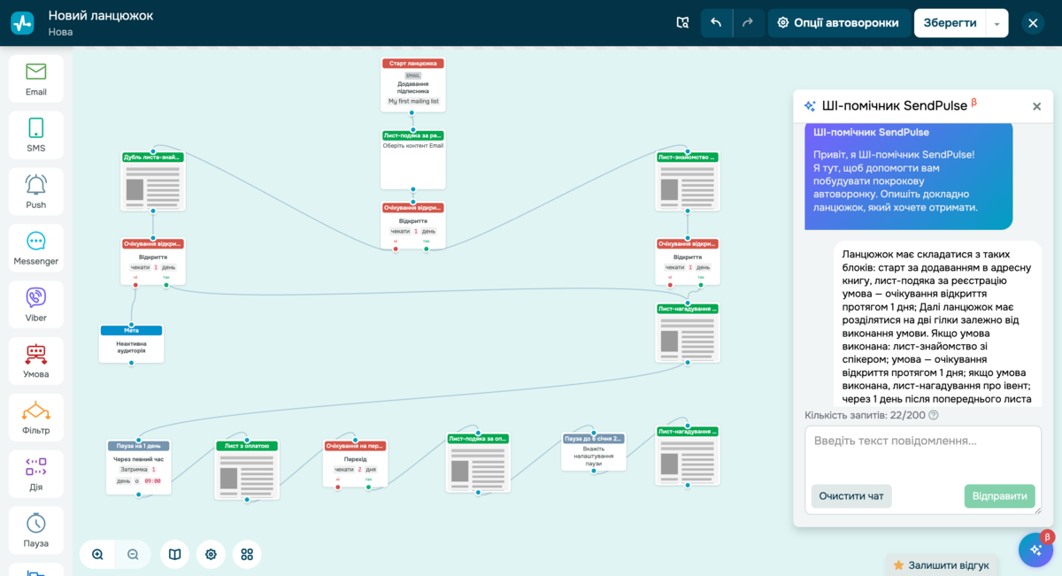 Автоматично згенерована онбордингова автоворонка для реєстрації на вебінар