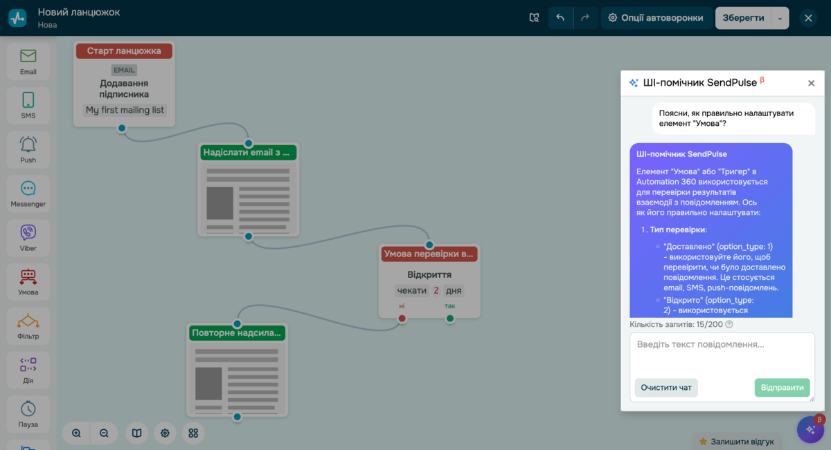 Приклад консультації щодо налаштування умови