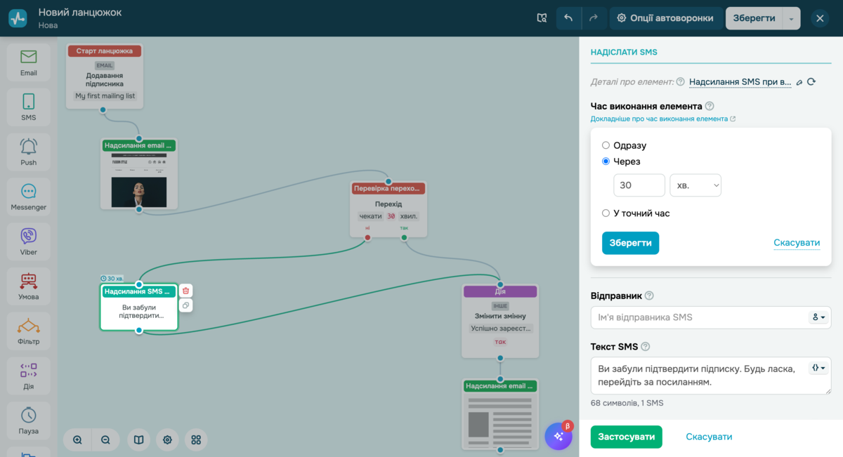 Налаштування блоку SMS
