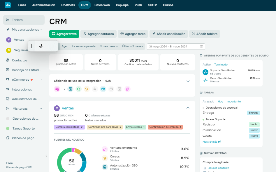 CRM de SendPulse ayuda a gestionar la ifnromación en un solo lugar