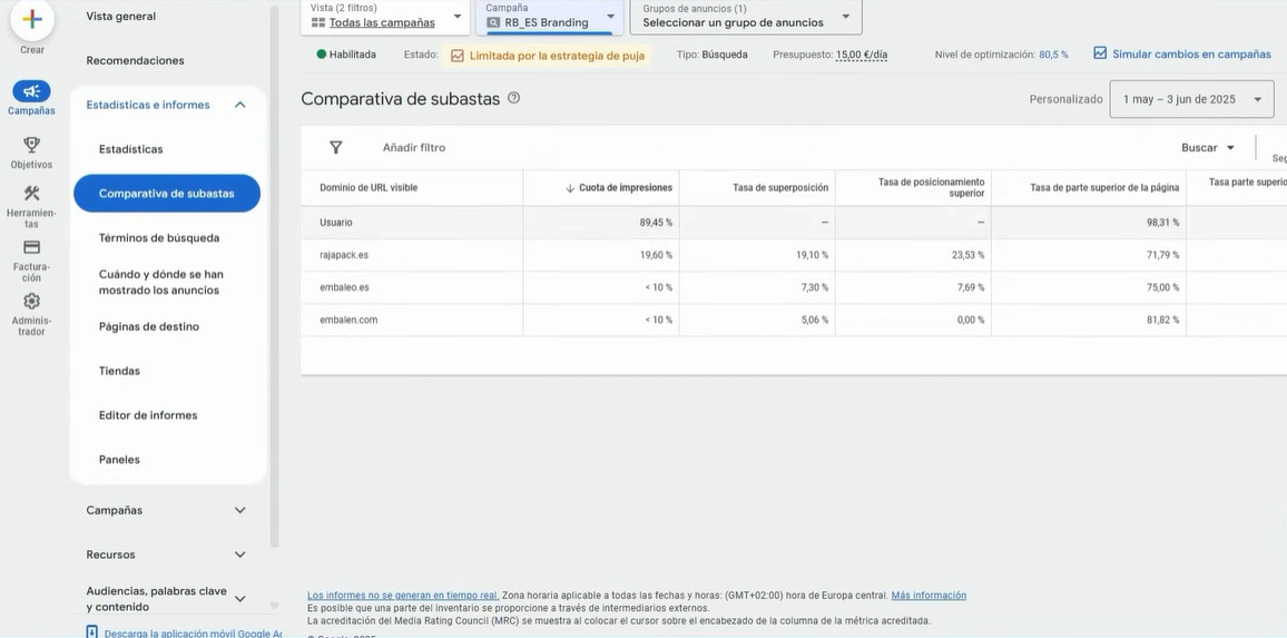 Subasta de anuncios en Google Ads