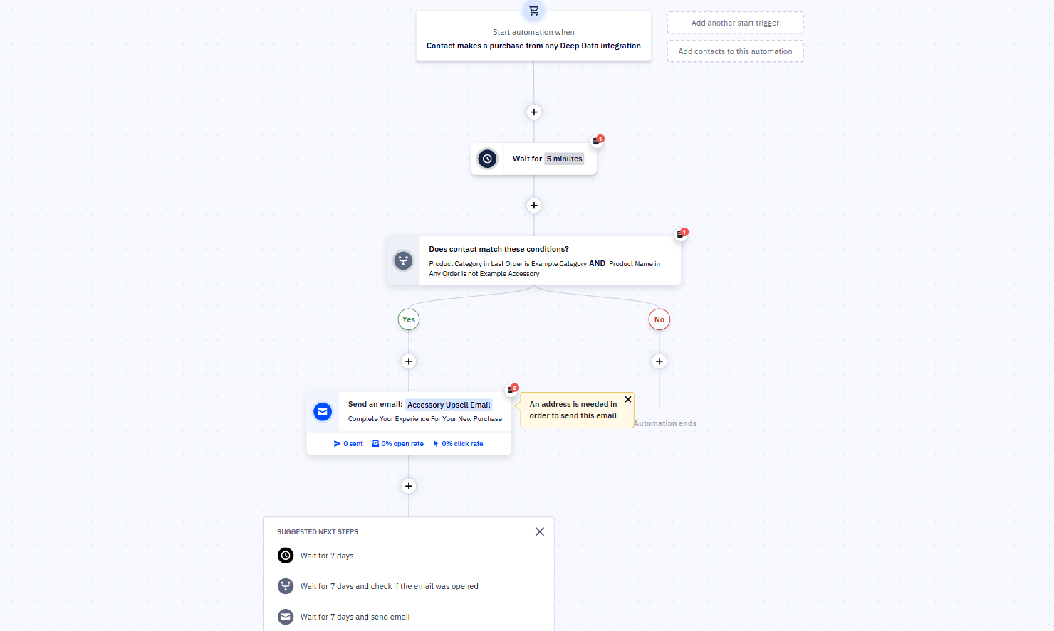 Automation flow editing