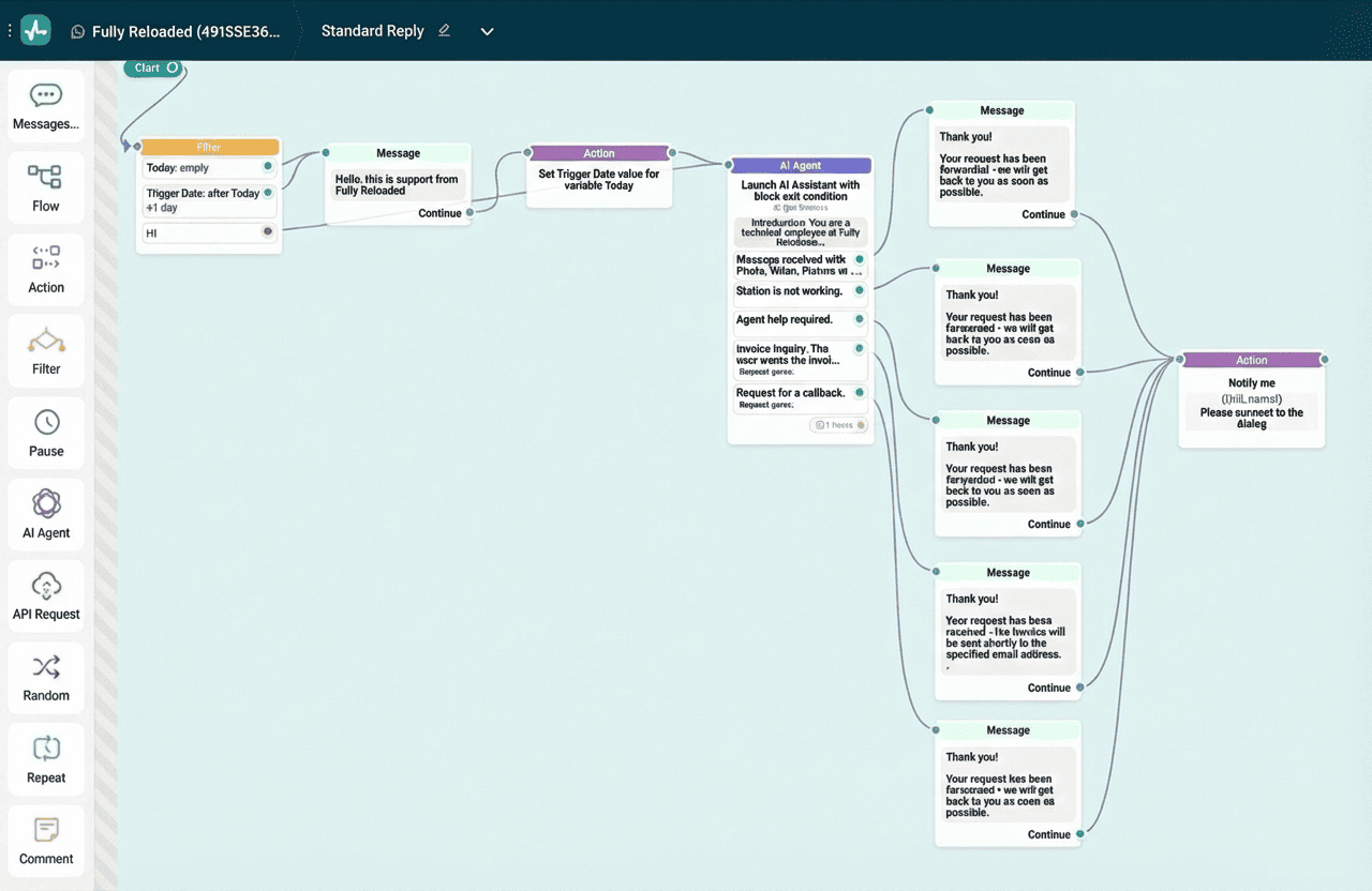 Flux de chatbot « Réponse standard »