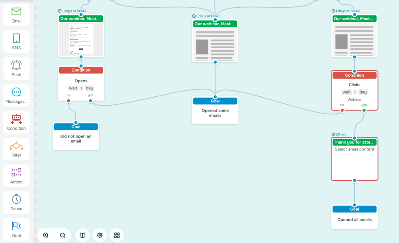 Post-event automation flow 