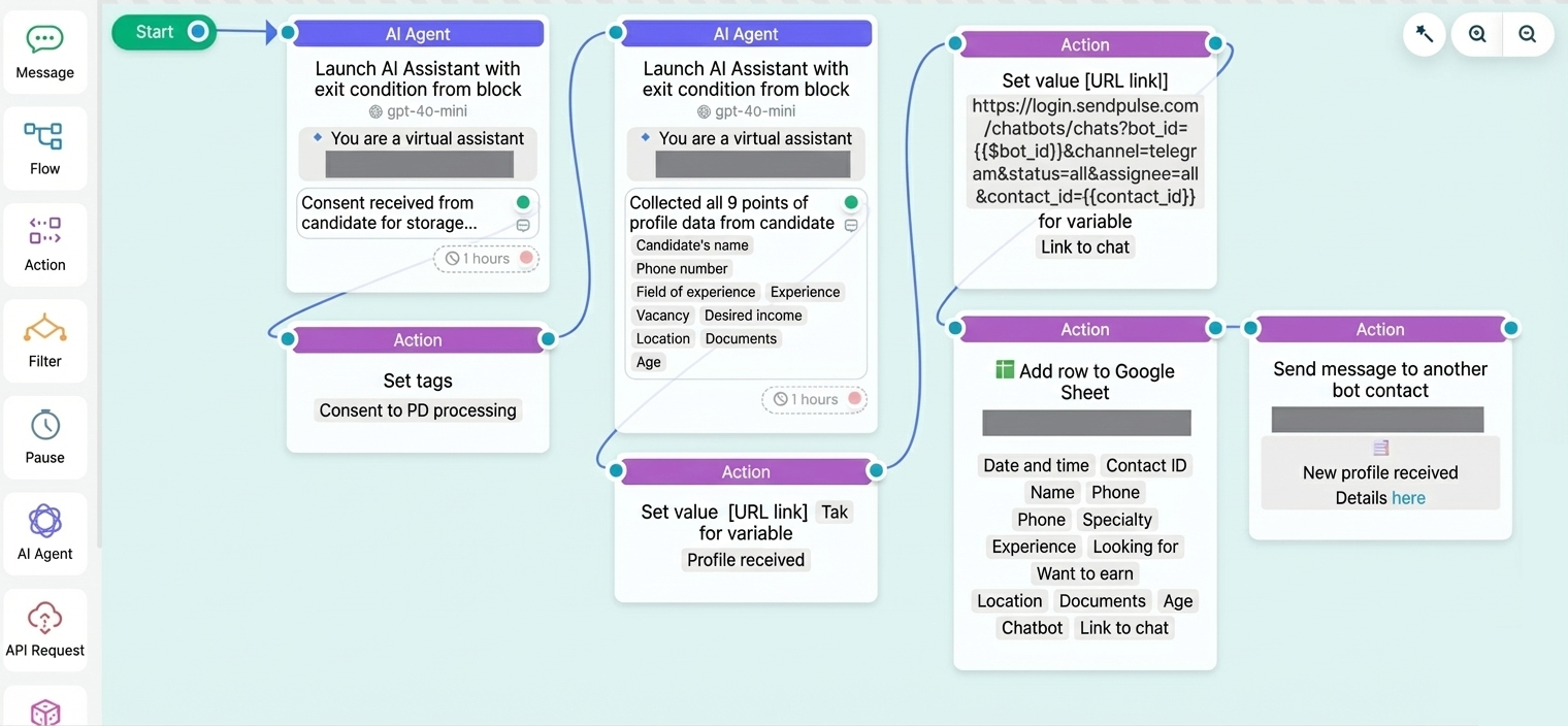 standard reply flow with AI agent blocks