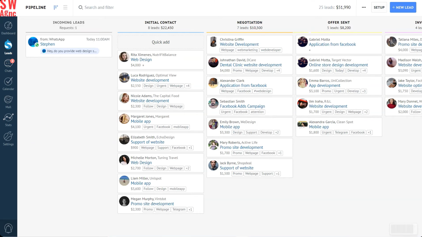 incoming lead dashboard