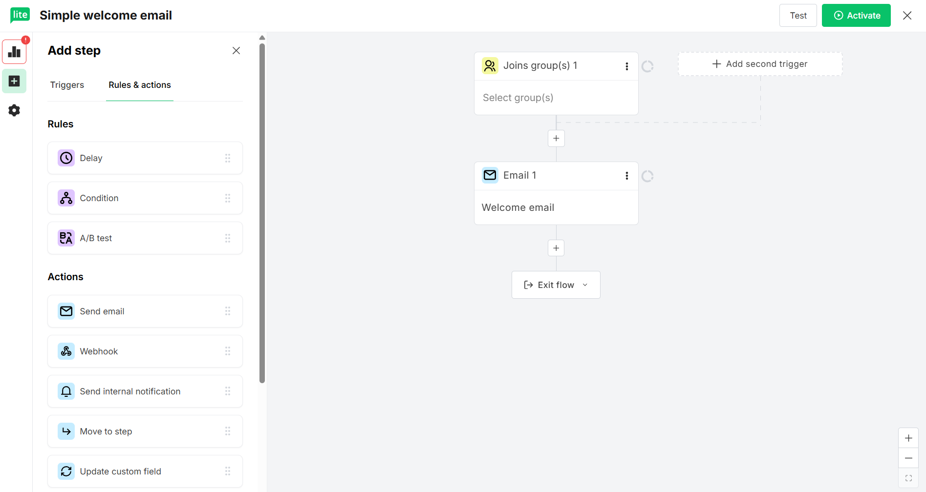 Welcome email automation flow