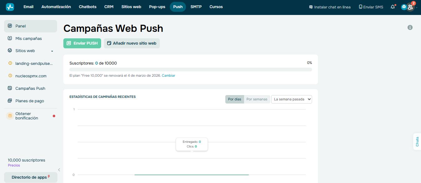 Interfaz de Web Push de SendPulse
