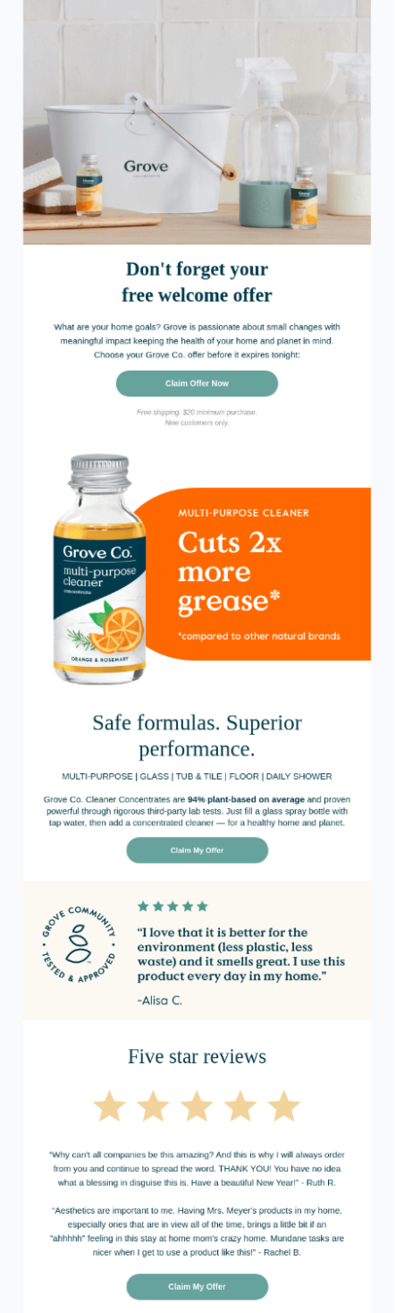 Abandoned cart email series