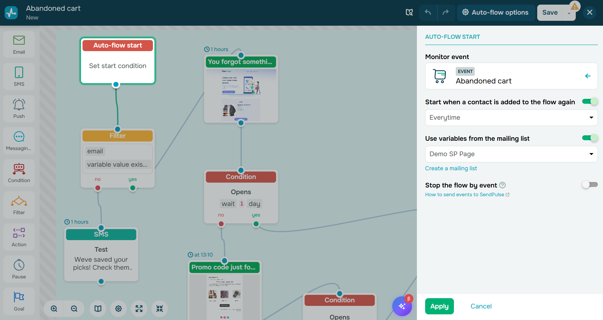 abandoned cart automation flow