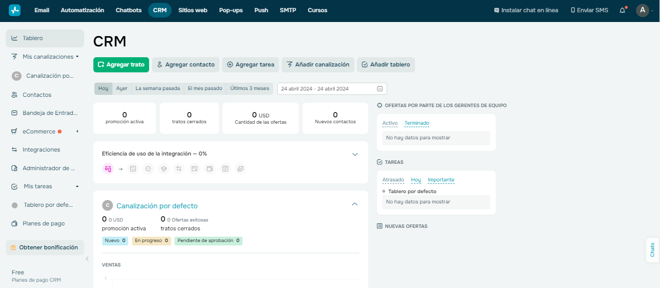 Sistema de gestión impulsado con IA de SendPulse
