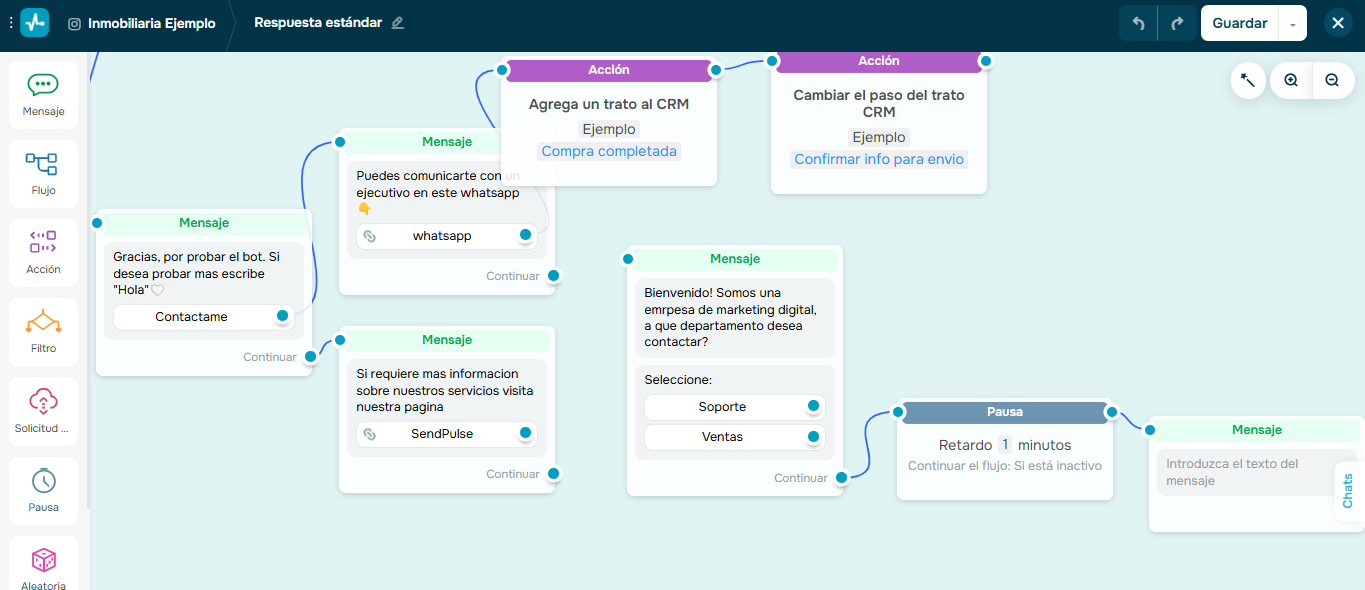 Flujo de conversación de chatbot