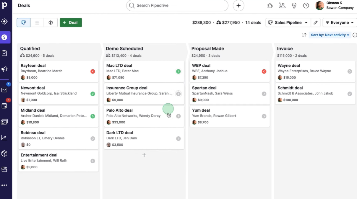 CRM con IA de Pipedrive