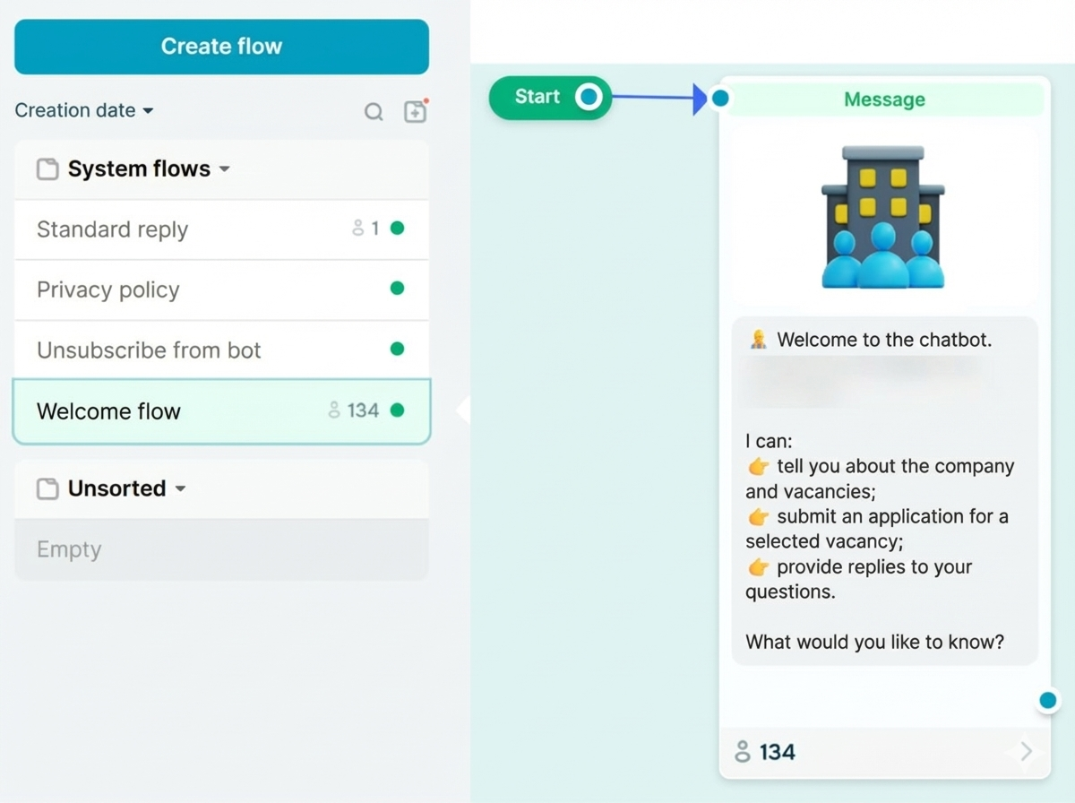 chatbot-com-ia-para-selecao-de-candidatos-estudo-de-caso-1