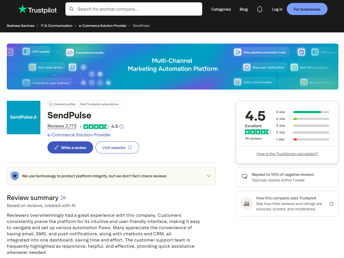 sendpulse-vs-hubspot-trustpilot-sendpulse