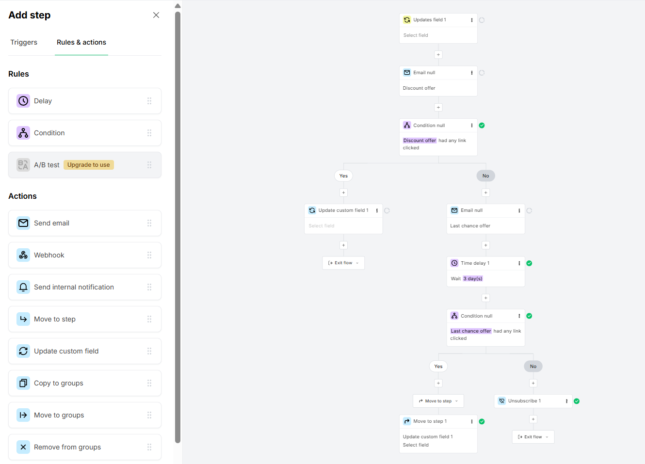 flow to win back inactive subscribers