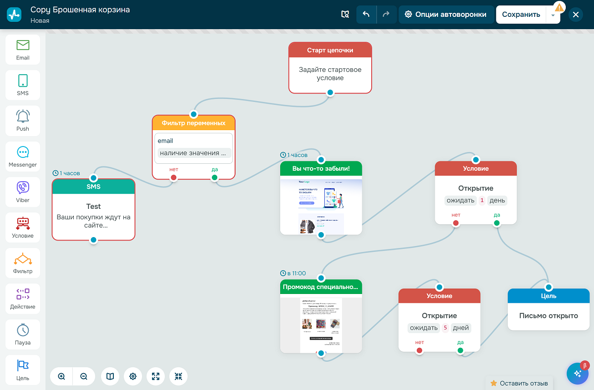 Обзор визуального конструктора автоматизации в SendPulse