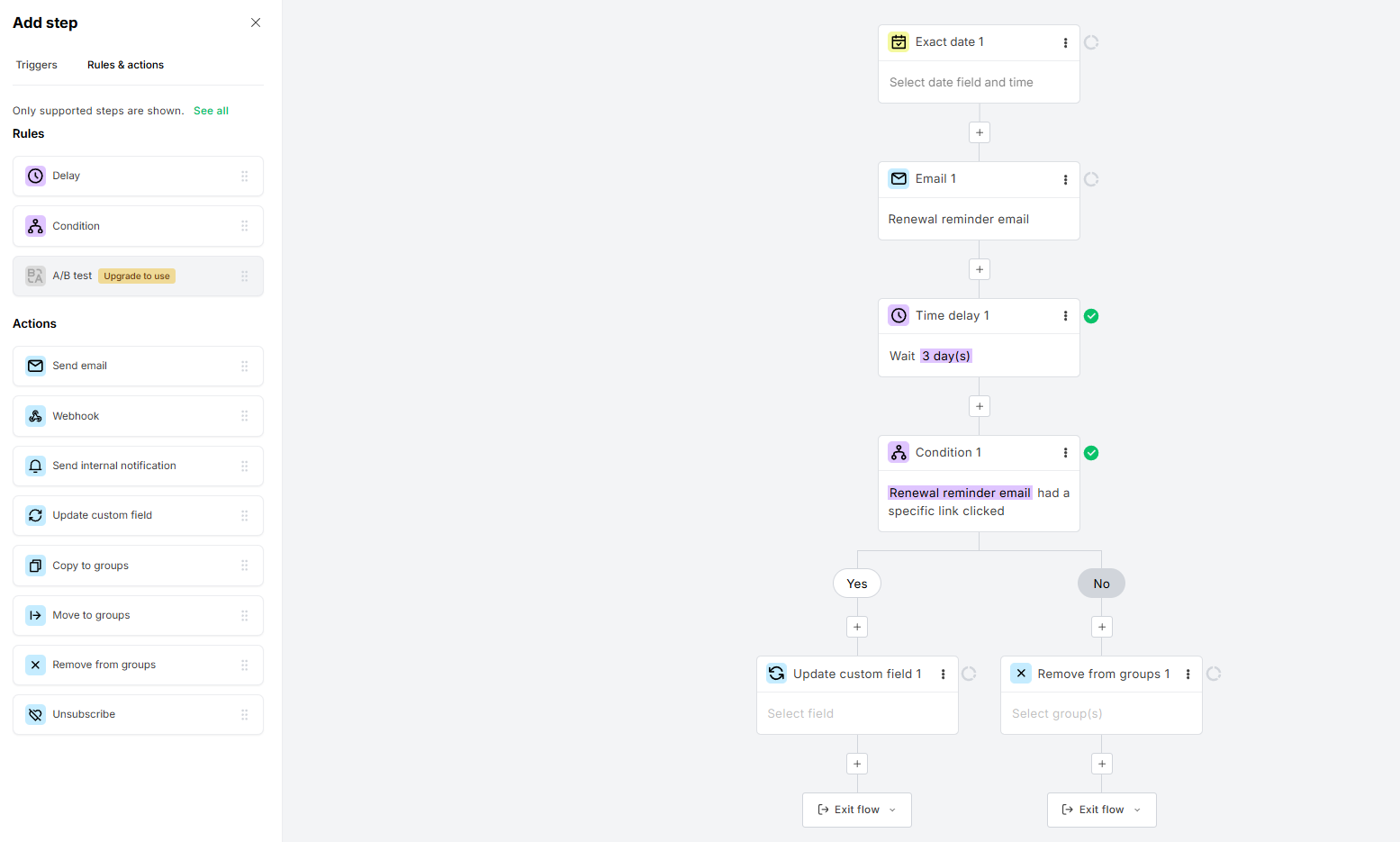 membership renewal automation