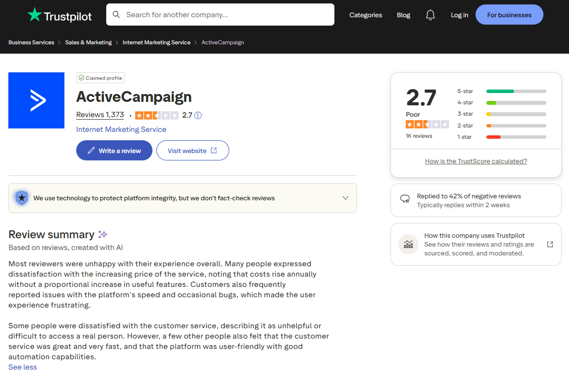 sendpulse-vs-activecampaign-avaliacoes-activecampaign