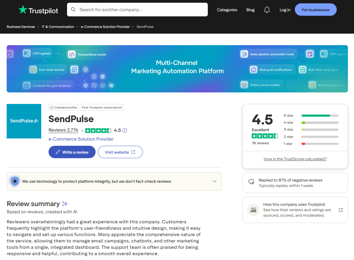 sendpulse-vs-zendesk-avaliacoes-sendpulse