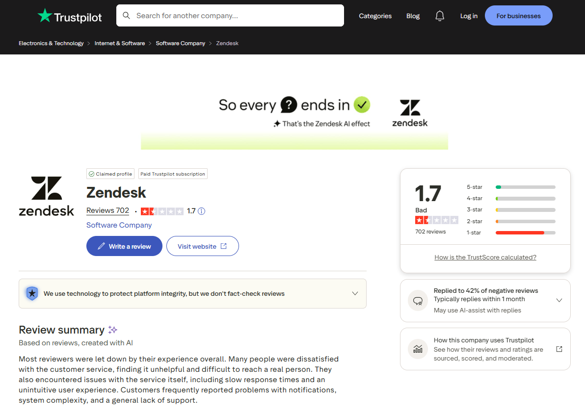 sendpulse-vs-zendesk-avaliacoes-zendesk