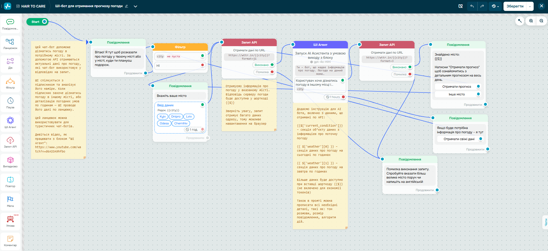Редагування ланцюжка чат-бота у SendPulse