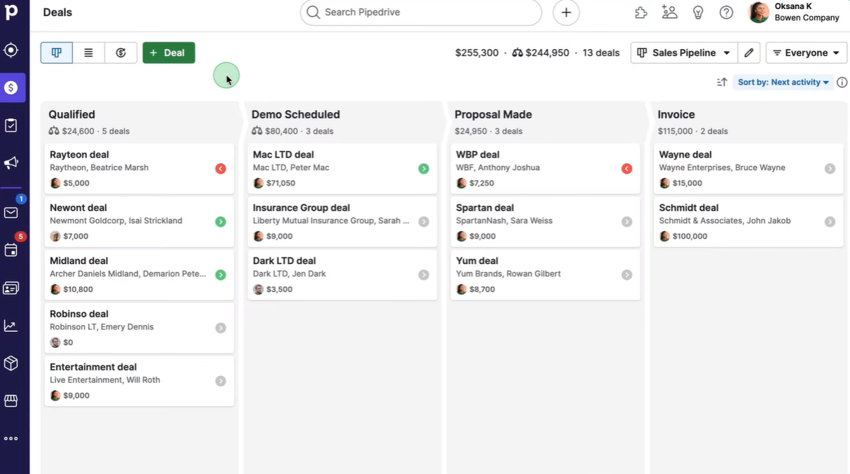Pipedrive es uno de los mejores ejemplos de CRM