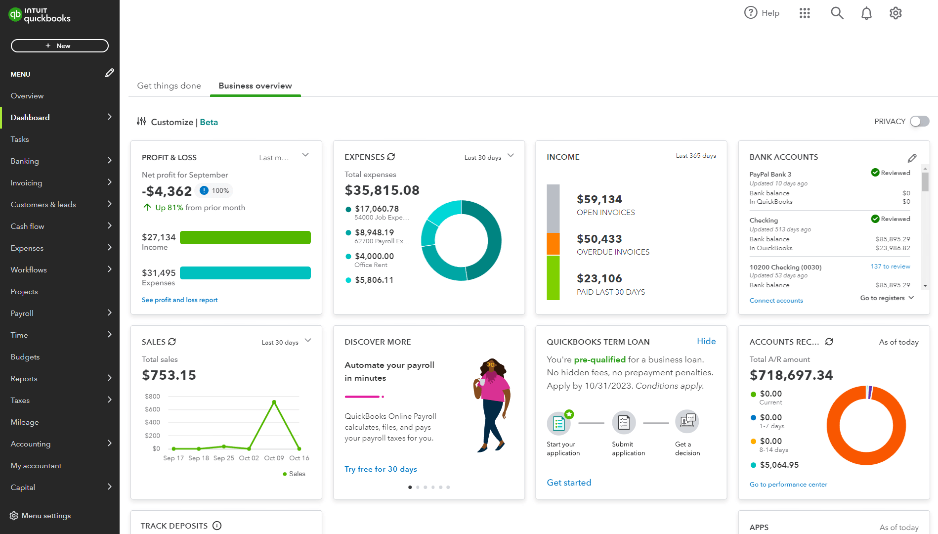 QuickBooks Business Overview dashboard