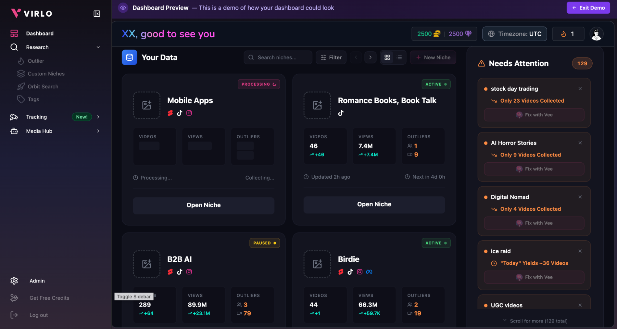 trend data in Virlo