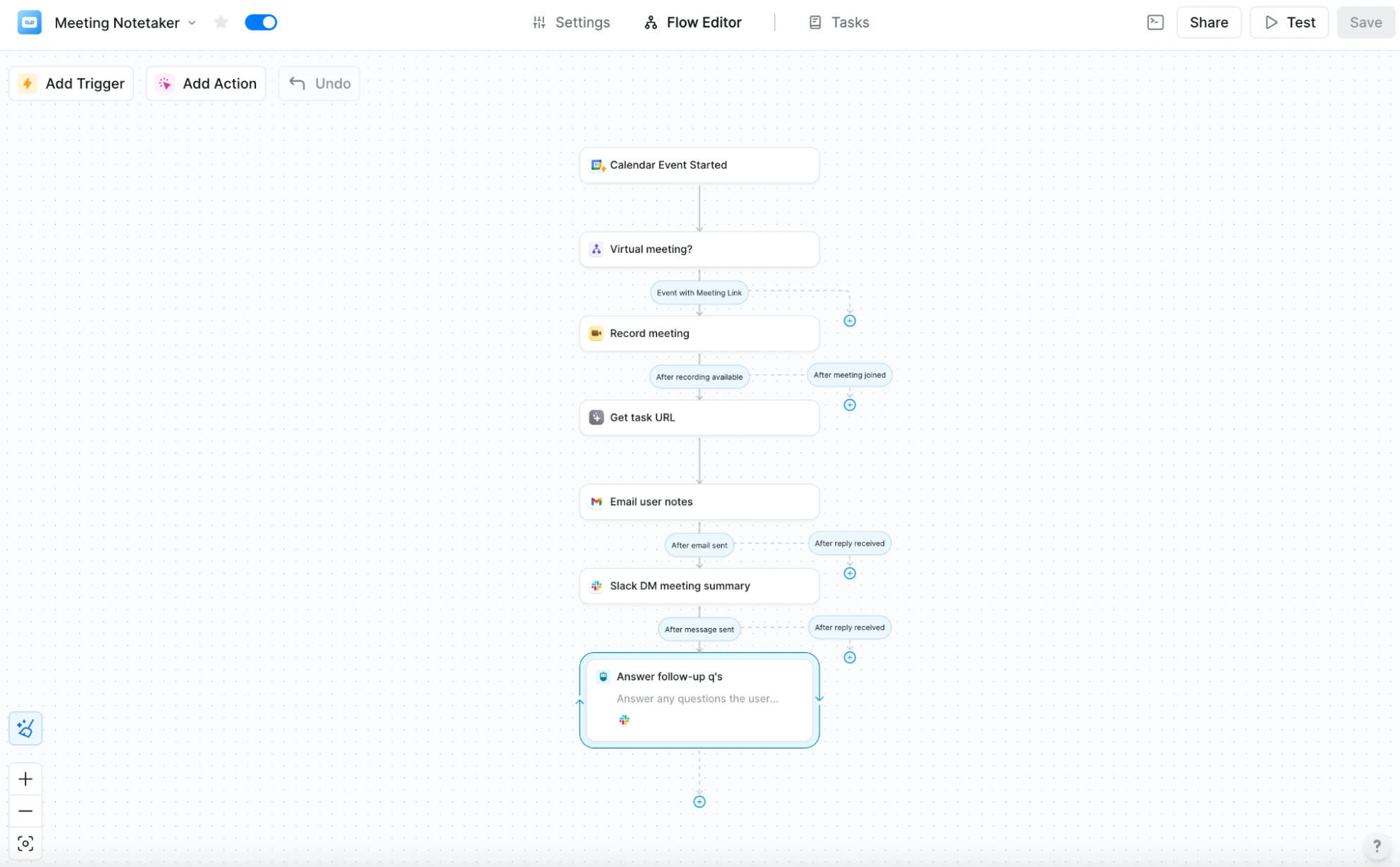 Lindy's Flow Editor showing a Meeting Notetaker agent