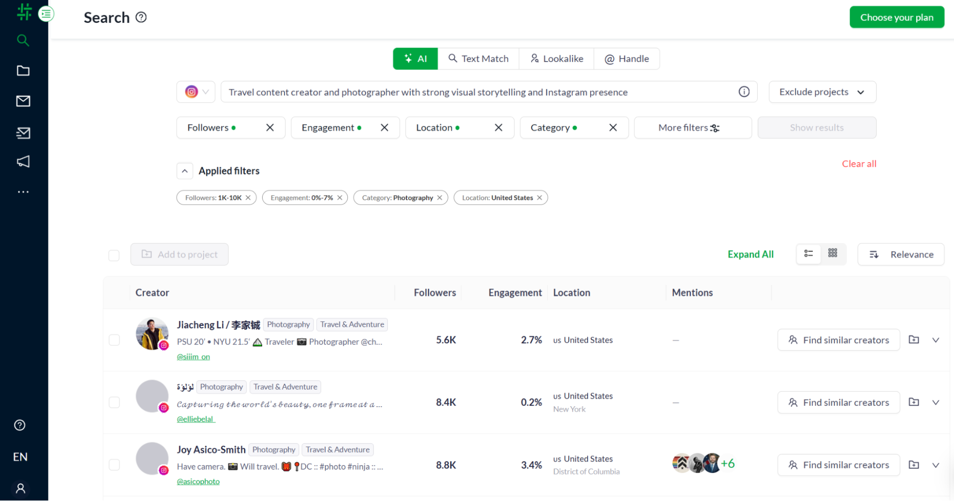 US-based photography micro-influencers by engagement rate