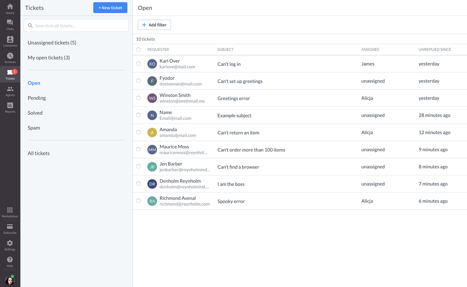 ticket dashboard showing open tickets, assignees, and response times