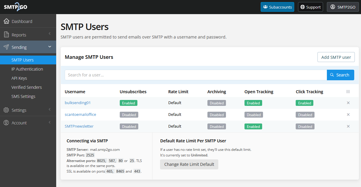 SMTP Users management panel