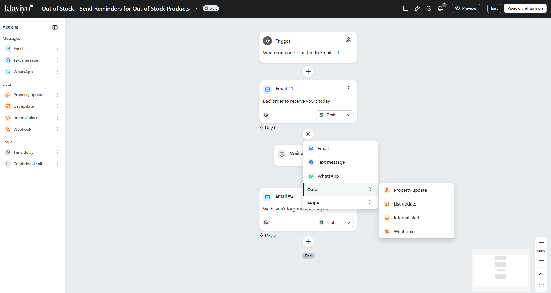 out-of-stock flow in Klaviyo