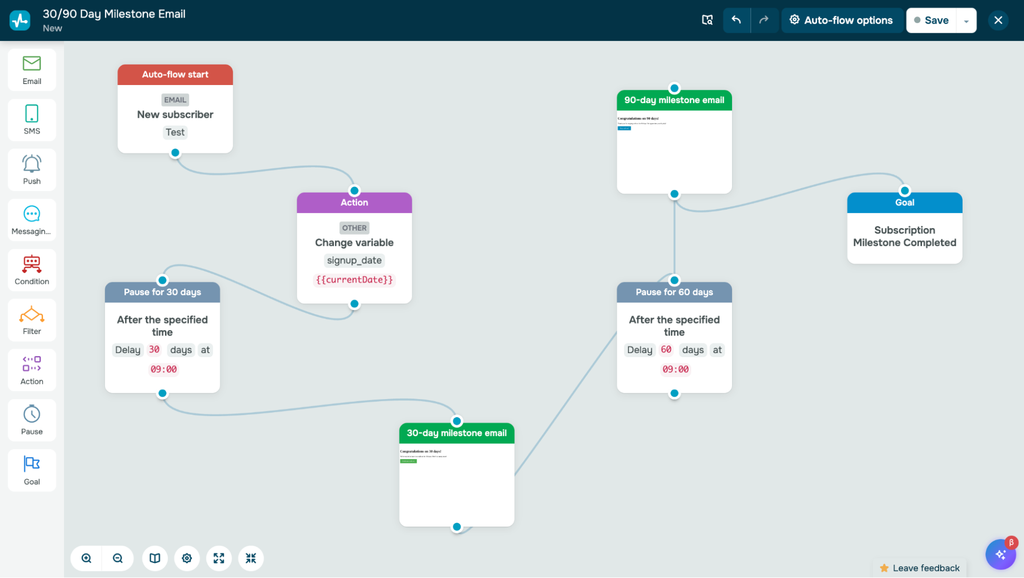 signup anniversary automation flow in SendPulse
