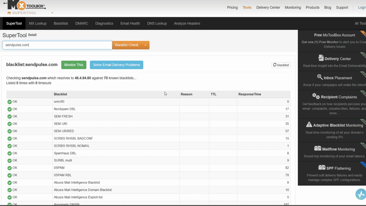 MXToolbox blacklist check for a domain 