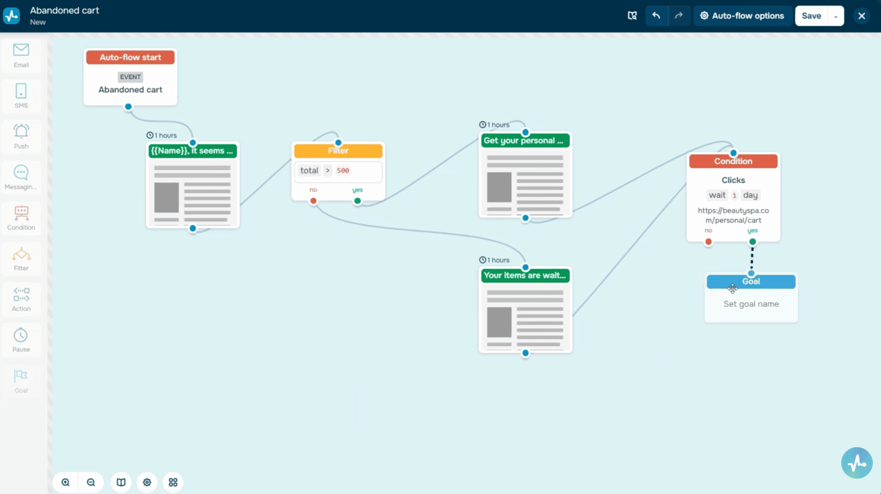 Condition, Filter, and Goal elements in the abandoned cart flow