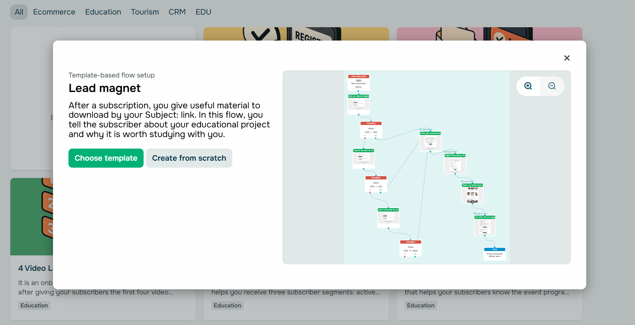 Example of a flow template