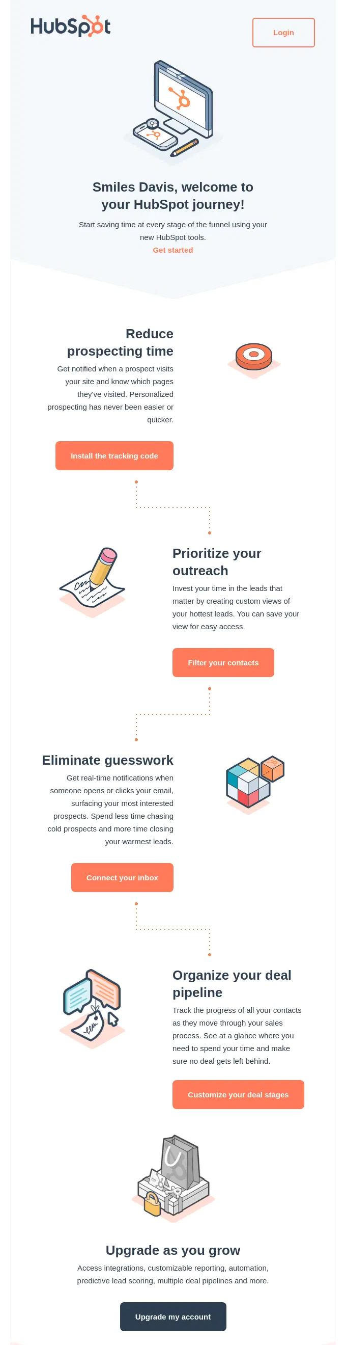 HubSpot getting-started guide