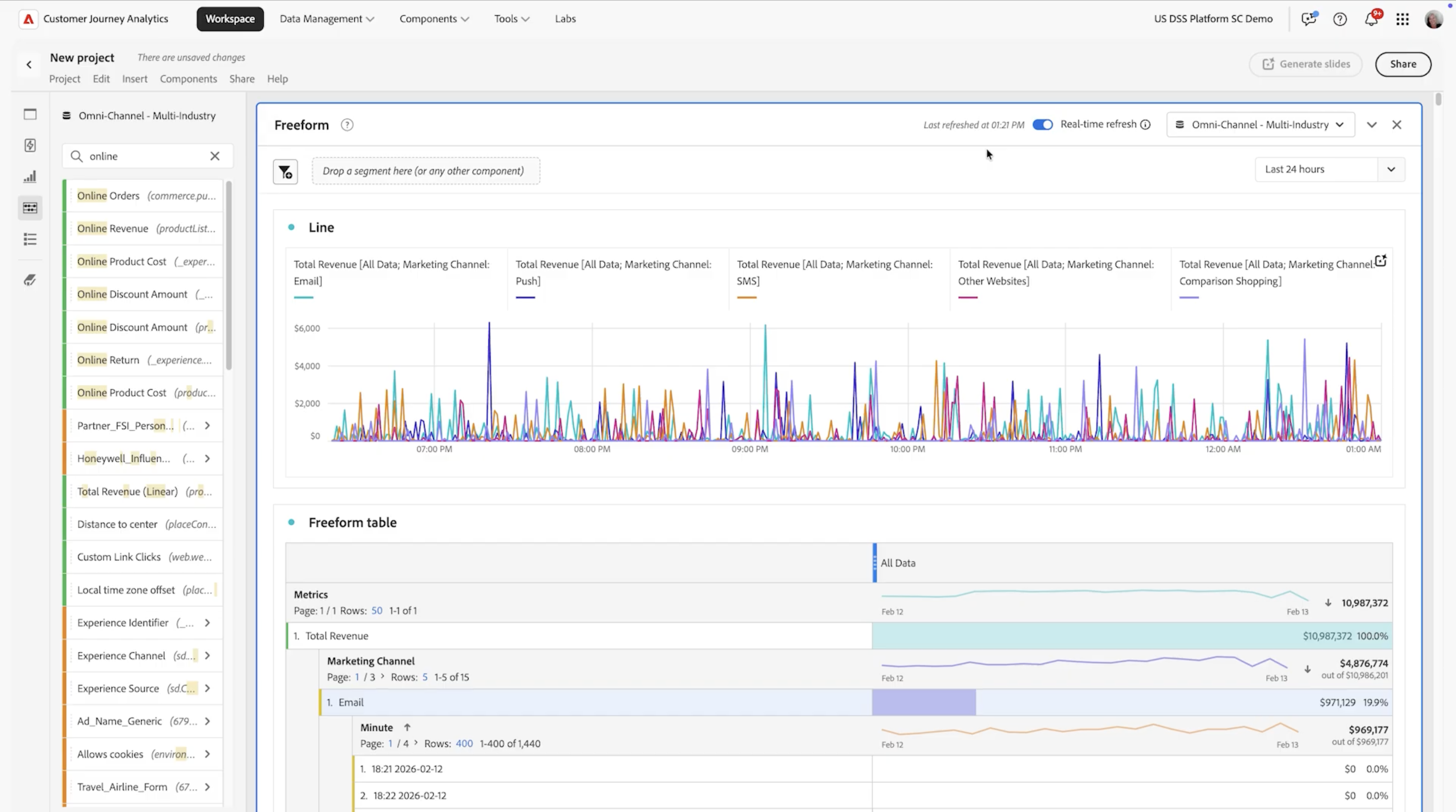 marketing-analytics-adobe-analytics