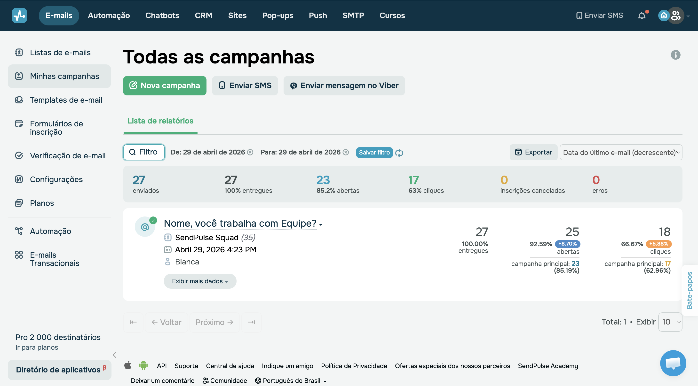 marketing-analytics-sendpulse